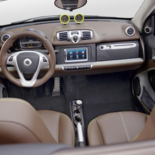 smart Fortwo BoConcept