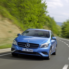 Mercedes-Benz A-Class Gen.3 [W 176]