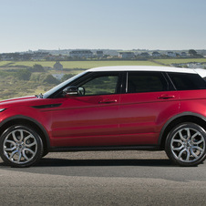 Land Rover Range Rover Evoque