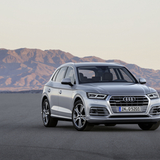 Audi Q5 2.0 TDI quattro S tronic