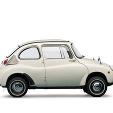 Subaru 360