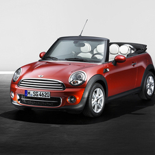 MINI (BMW) Convertible