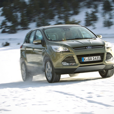 Ford Kuga 4x4 2.0TDCi Titanium